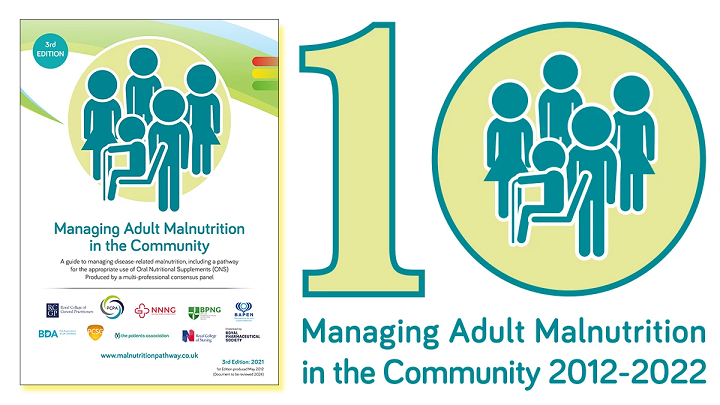 Managing Adult Malnutrition in the Community 2021-2022 banner